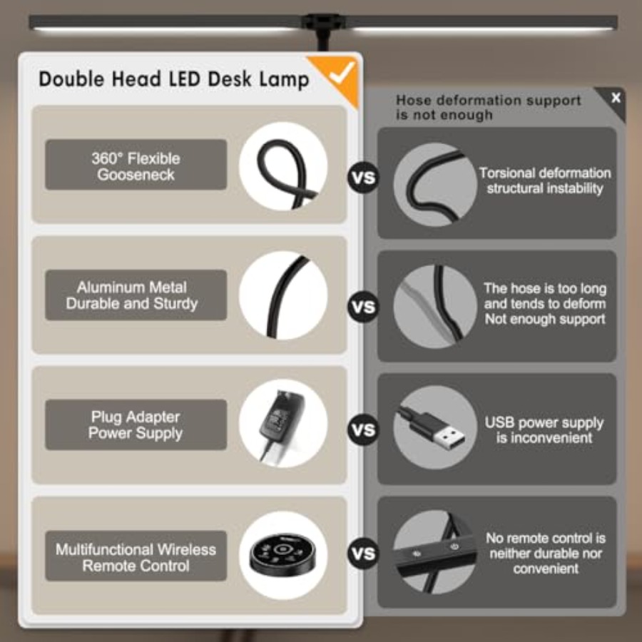 Lámpara de Escritorio LED para - Home Office Desks reseña y precio