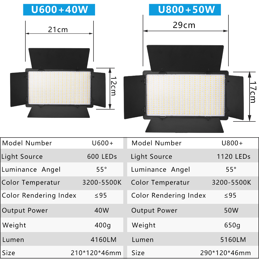 Nagnahz Luz de estudio fotográ - Zoom Lighting Kit reseña y precio
