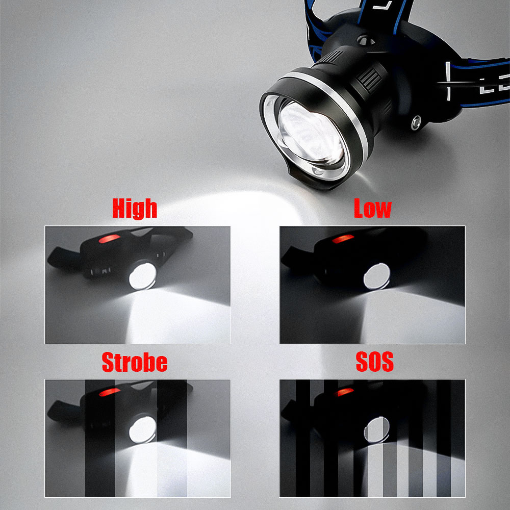 Linterna frontal LED de aleaci - Zoom Lighting Kit reseña y precio