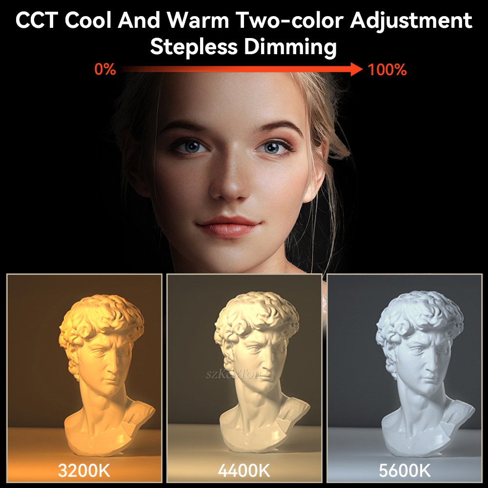 Luz LED de estudio fotográfico - Zoom Lighting Kit reseña y precio