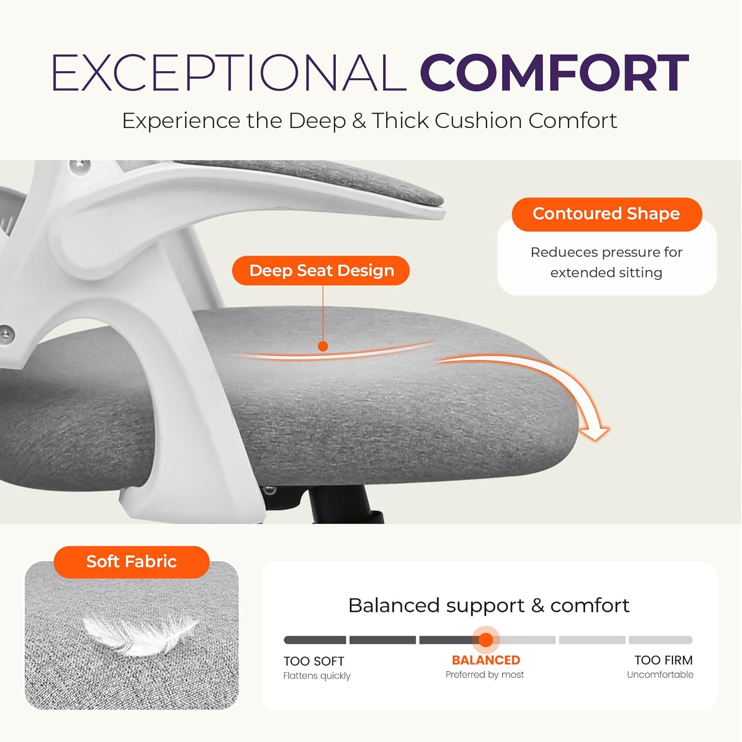 Silla de Oficina Ergonómica de - Home Office Desks reseña y precio
