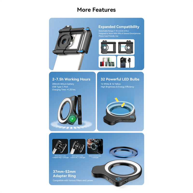 Lente Macro con Zoom AA60-10-2 - Zoom Lighting Kit reseña y precio