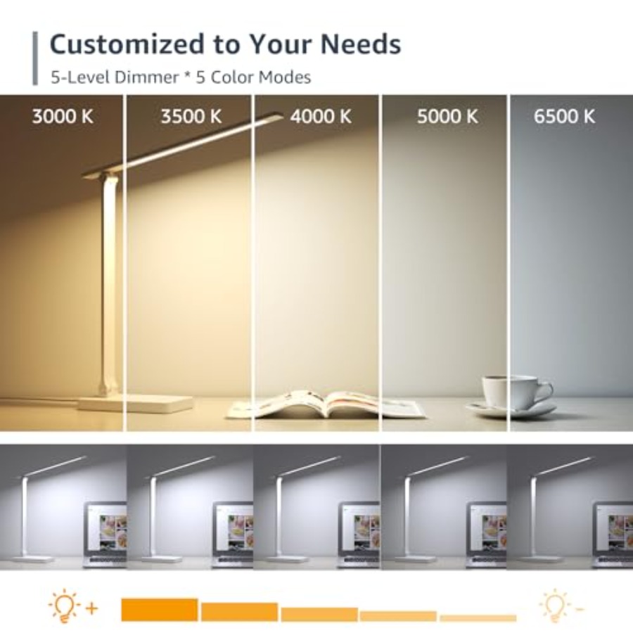 Lámpara de Escritorio LED, Lám - Home Office Desks reseña y precio