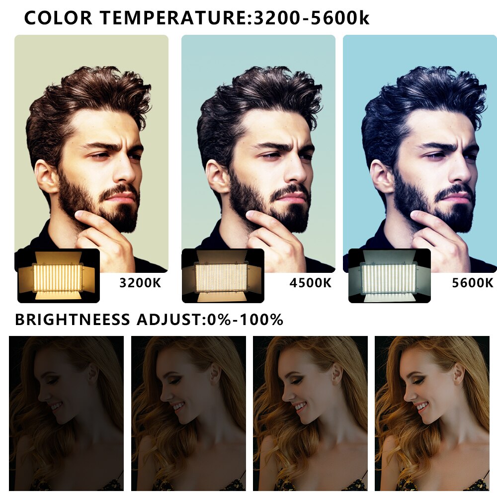 Nagnahz-Lámpara de estudio fot - Zoom Lighting Kit reseña y precio