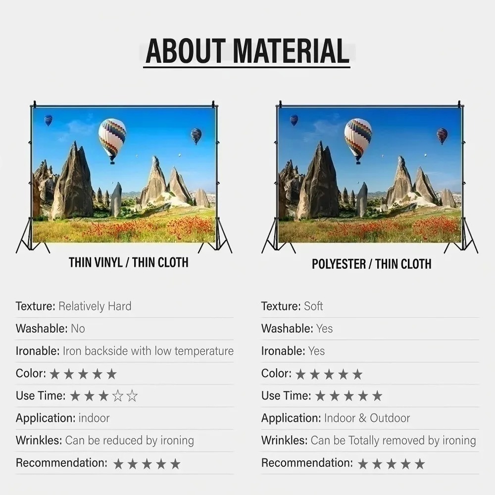 Fondo de Fotografía Personaliz - Home Office Backdrop reseña y precio